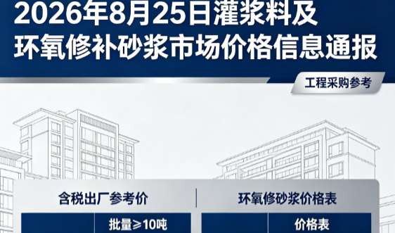 宝塔2026年8月25日灌浆料及环氧修补砂浆市场价格信息通报